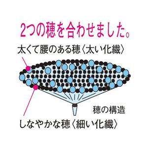 アズマ工業 コンポ化繊ほうき 長柄 FC612PS-イメージ5