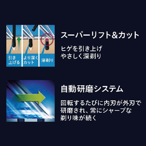 フィリップス 3枚刃シェーバー 5000 Series バーガンディ S5881/10-イメージ8