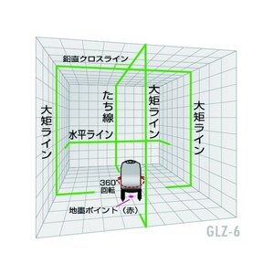 山真製鋸 グリーンレーザー FC603HC-8345533-イメージ4