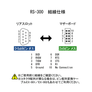 アイネックス シリアルリアスロット 1ポート RS-300B-イメージ2