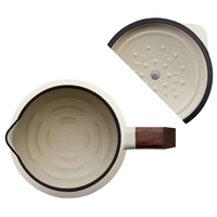愛知ドビー SP01WH オーブンポット2 SOUP POT(1．9L