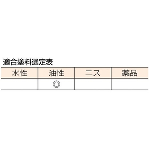 トラスコ中山 ペイント用刷毛木柄 20号 45mm幅 FC865JN-2548372-イメージ3