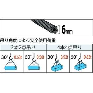 トラスコ中山 ワイヤロープスリング Eタイプ アルミロック 6mm×1m FC183GK-8370612-イメージ2