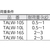 トラスコ中山 安全ループ2~3kg用ワイヤー ショート 2～3kg用2～31.61.643 FC079EZ-4311027-イメージ2
