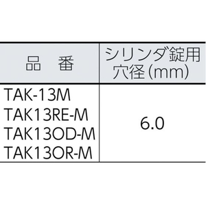 トラスコ中山 プロテクターツールケース 赤 M レッド330280120300 FC291DV-3895289-イメージ3