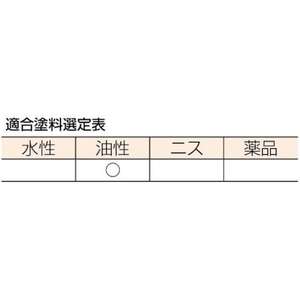 トラスコ中山 プロ用ダメ込み刷毛 10号 30mm幅 303513230山羊毛 FC866JN-2548381-イメージ3