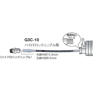 トラスコ中山 グリスガン用ホース 265mm 265ホースノズルR1／8 FC878DX-1125273-イメージ3
