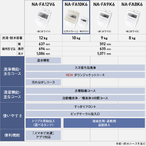 パナソニック 10キロ全自動洗濯機 オリジナル シルバー NA-F10AKE6-S-イメージ15