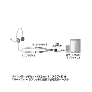 サンワサプライ ヘッドホン+マイク用変換アダプタケーブル(3極メス×2→4極オス) KM-A25-005-イメージ3