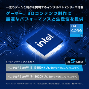 ASUS ノートパソコン e angle select ASUS TUF Gaming F16 FX608JH イェーガーグレー FX608JH-I5R5050E5-イメージ19