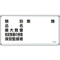 日本緑十字社 標識 類別・品名・保安監督者 スチール FC412GK-8248095