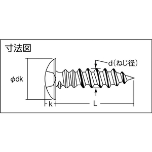 ＴＲＵＳＣＯ トラス頭タッピングねじ　１種Ａ　ユニクロ　Ｍ３×１２　２３０本入 B42-0312-イメージ5