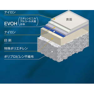ダイヤゴム 126×78cm エプロン(耐透過性/EVOH) FCJ783L-EA355BA-50A-イメージ3