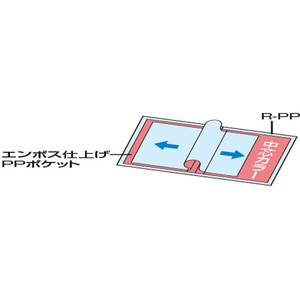 コクヨ クリヤーブック(Glassele)固定式A4 背Pサイドスロー LB F384882-ﾗ-GLB220LB-イメージ8