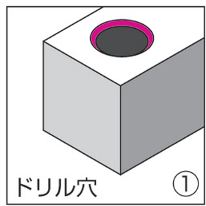ＮＯＧＡ クランク形カウンターシンク BC1651-イメージ3