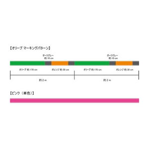 サンライン オールマイト 150m #1 ピンク FC158RG-イメージ4
