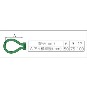 トラスコ中山 セフティパワーロープ シンブルなし 6mm×1m FC652GY-1175416-イメージ4
