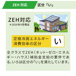 ゼネラル 「工事代金別」 エアコン4．0kWタイプ 14畳向け ゴク暖ノクリア WNシリーズ AS-WN407V2WS-イメージ5