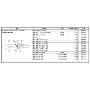 アルスコーポレーション 剪定鋏ブイエスセブン VS-7Z-イメージ10