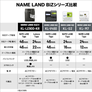 カシオ ラベルライター ネームランド KL-G2-イメージ11