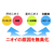 浅野撚糸 エアーかおる 消臭枕カバー パステルピンク 700101ﾏｸﾗｶﾊﾞ-ﾊﾟｽﾃﾙﾋﾟﾝｸ-イメージ3