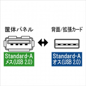 アイネックス ケース用USBケーブル 背面コネクタタイプ 10本 USB-002E10-イメージ2