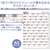 アーテック 年間スケジュールカレンダー 10枚 FCE316L-92233-イメージ3