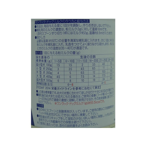 森乳サンワールド ワンラック ドッグミルク 270g FC25163-イメージ4