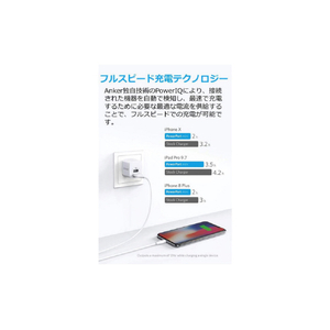 Anker PowerPort mini A2620121-イメージ2