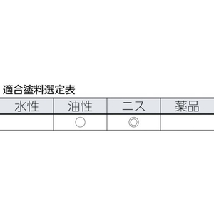 トラスコ中山 プロ用ダメ込み刷毛 20号 50mm幅 503515235山羊毛 FC868JN-2548402-イメージ2