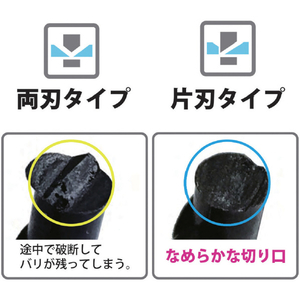 フジ矢 片刃プラスチックニッパ１２５ｍｍ（ラウンド刃） ラウンド刃 HP940-125XR-イメージ4