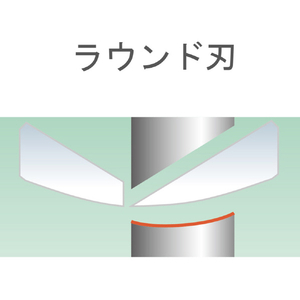 フジ矢 片刃プラスチックニッパ１２５ｍｍ（ラウンド刃） ラウンド刃 HP940-125XR-イメージ7