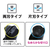 フジ矢 片刃プラスチックニッパ１２５ｍｍ（ラウンド刃） ラウンド刃 HP940-125XR-イメージ4