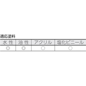 トラスコ中山 TRUSCO レギュラーローラー万能用9インチ 毛丈13MM 10本入 FC255JK-4376471-イメージ2