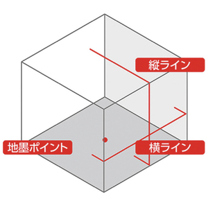 シンワ測定 レーザーロボ　ＬＥＸＩＡ　２１　レッド 70931-イメージ3