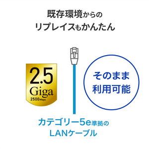I・Oデータ PCI Express接続 2．5G 有線LANアダプター R-ETQG-PCIER-イメージ7
