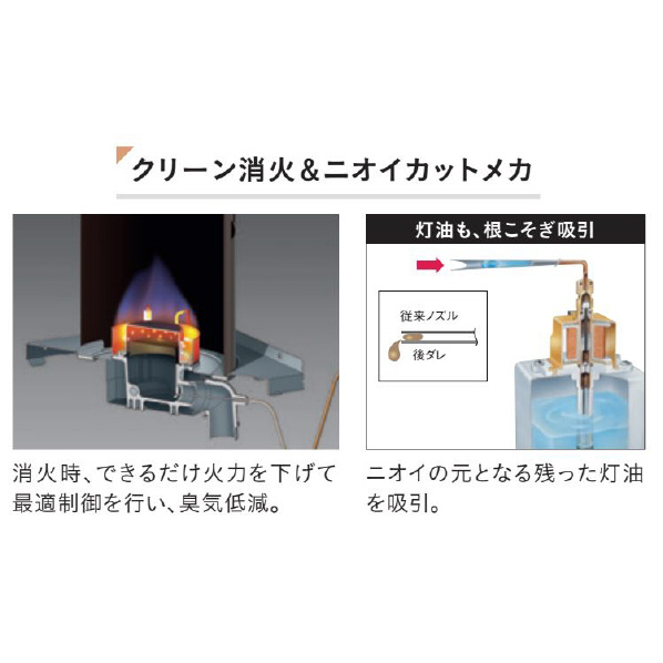 コロナ 木造7畳 コンクリート9畳まで ポータブル電源対応石油ファンヒーター CPタイプ FH-CP25Y(G) 