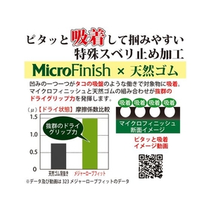 東和コーポレーション 天然ゴム背抜き手袋 WOMB-MF2 L FC849EL-1984031-イメージ2