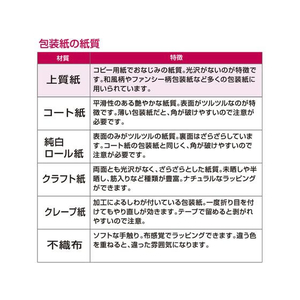 タカ印 包装紙 ミッドナイトブラック 半才判(530×770mm) 50枚 FCU1612-49-1219-イメージ5