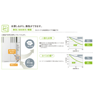 コロナ 冷房専用窓用エアコン e angle select A-E5シリーズ シルバーメタリック CW-A1625RE5(S)-イメージ6