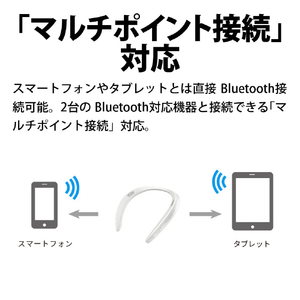 シャープ ウェアラブルネックスピーカー(通信方式：Bluetooth 5．3) AQUOS サウンドパートナー ブラック ANSS3B-イメージ11