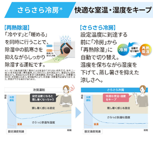 ゼネラル 「工事代金別」 エアコン7．1kWタイプ 23畳向け ゴク暖ノクリア ZNシリーズ AS-ZN717V2WS-イメージ5