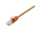エレコム Cat6対応ツメ折れ防止LANケーブル 7m オレンジ LD-GPT/DR7/RS