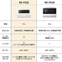 パナソニック NE-FS2E-W オーブンレンジ ホワイト|エディオン公式通販