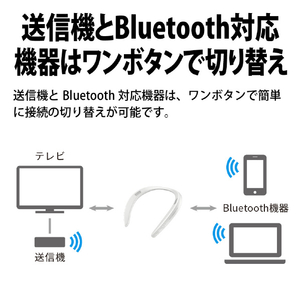 シャープ ウェアラブルネックスピーカー(通信方式：Bluetooth 5．3) AQUOS サウンドパートナー ホワイト ANSS3W-イメージ12