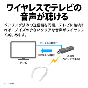 シャープ ウェアラブルネックスピーカー(通信方式：Bluetooth 5．3) AQUOS サウンドパートナー ホワイト ANSS3W-イメージ7