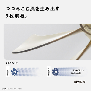 パナソニック DCモーター搭載リビング扇風機 ホワイト F-C339C-W-イメージ6