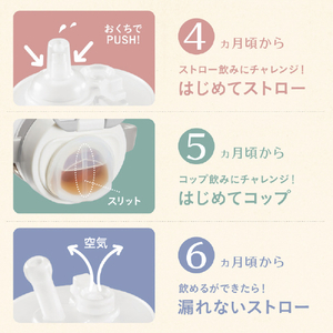 コンビ ラクマグ プレミアムセットR ﾗｸﾏｸﾞﾌﾟﾚﾐｱﾑｾﾂﾄR-イメージ7