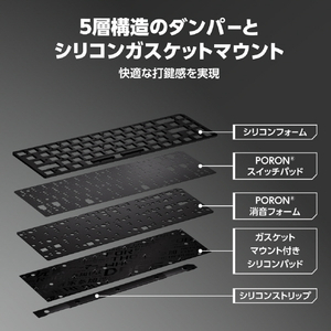 ASUS M605 ROG FALCHION ACE HFX/JP/PBT ROG Black ROG/FALCHION/ACE/HFX/JP-イメージ15