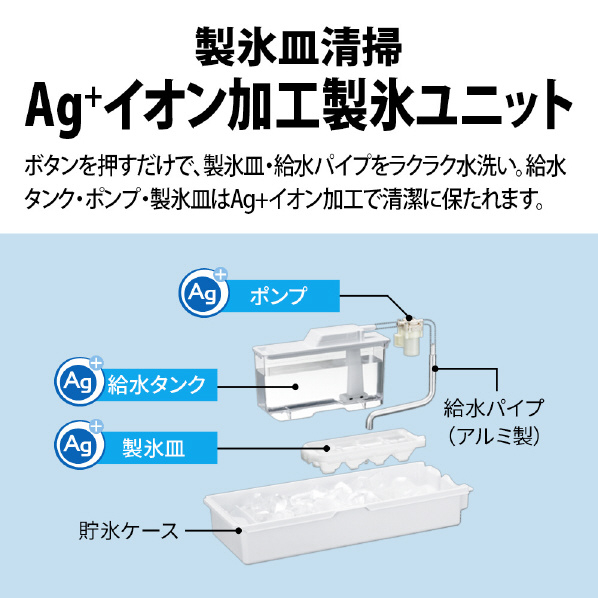 シャープ 408L 5ドア冷蔵庫 プラズマクラスター冷蔵庫 マットオフホワイト SJP410MW 408L